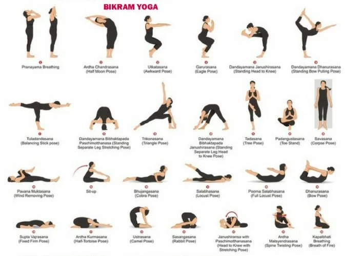 12 Gerakan Yoga Asanas untuk Tubuh Sehat dan Jiwa Tenang