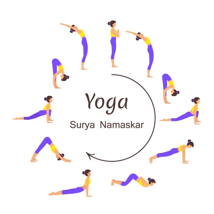 Gerakan yoga surya namaskara