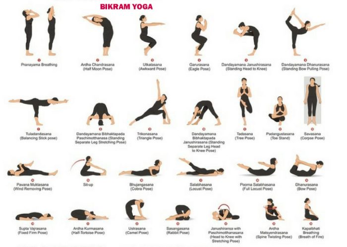 Yoga asanas